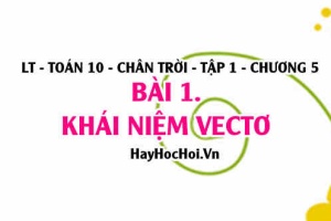 Khái niệm Vectơ là gì, hai Vectơ cùng phương, cùng hướng, bằng nhau, đối nhau? Toán 10 chân trời tập 1 chương 5 bài 1